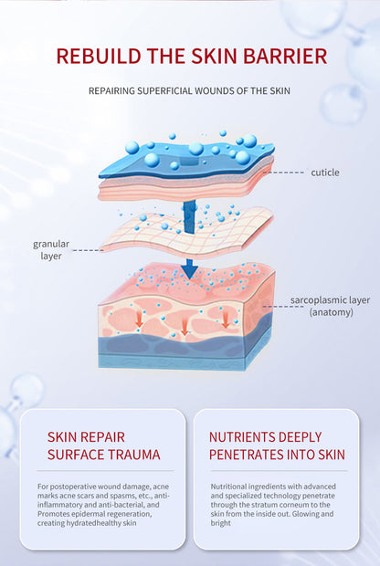 Maschera al collagene umano ricombinante di tipo III Maschera idratante per la riparazione dei polipeptidi muscolari sensibili Elaborazione OEM OEM