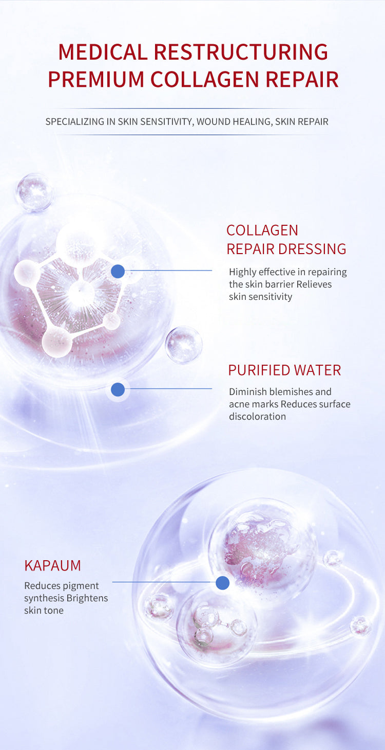 Masque au collagène humain recombinant de Type III, hydratant, masque réparateur de polypeptides musculaires sensibles, traitement OEM